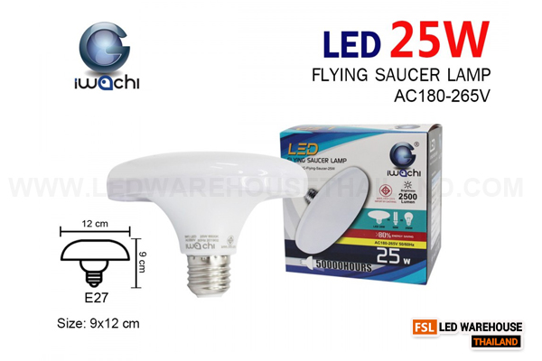 หลอด UFO IWC-Flying-Saucer-25W แสงขาวและวอร์มไวท์