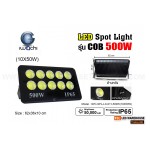 IWACHI-SPL-LX-011-500W(10X50W)-WH สปอร์ตไลท์ รุ่น COB